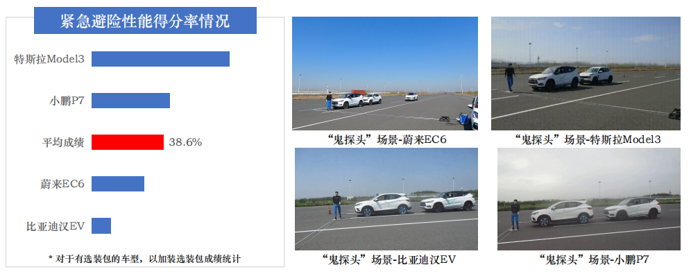 Ĳ棺˹ܻ÷ֵ СP7