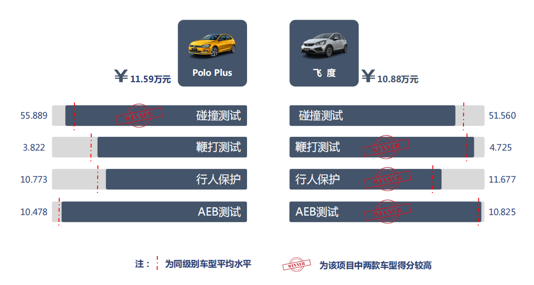 Ĳ棺˹ܻ÷ֵ СP7