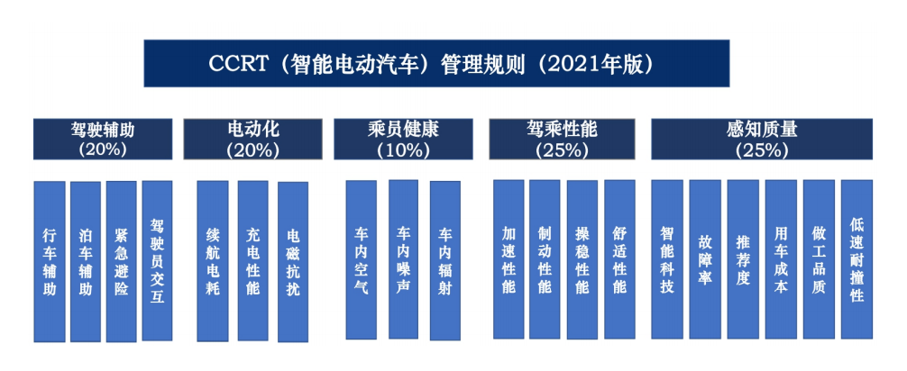 Ĳ棺˹ܻ÷ֵ СP7