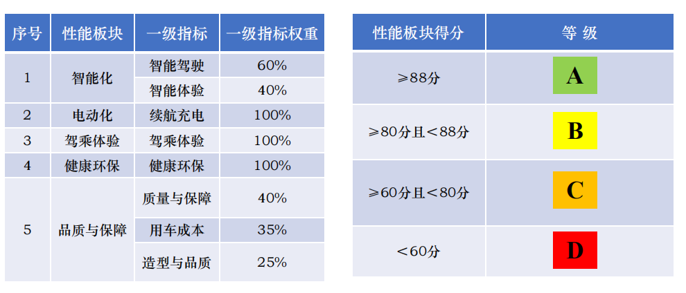 Ĳ棺˹ܻ÷ֵ СP7