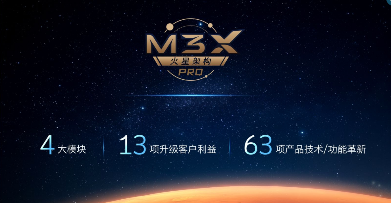 Ʒʵٽ M3XǼܹPRO֤EXEED;
