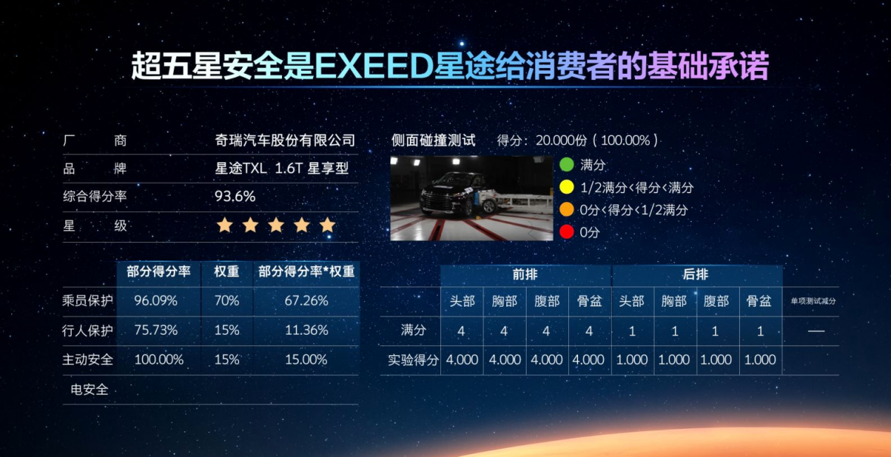 Ʒʵٽ M3XǼܹPRO֤EXEED;