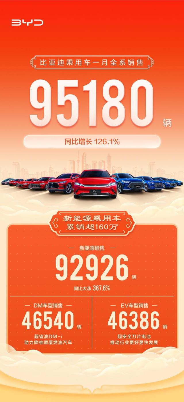 2022Դгϲӭź ǵ ߾