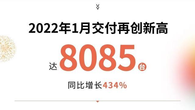 2022Դгϲӭź ǵ ߾