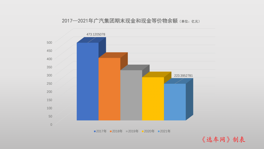 广汽洋品牌停产影响谁？